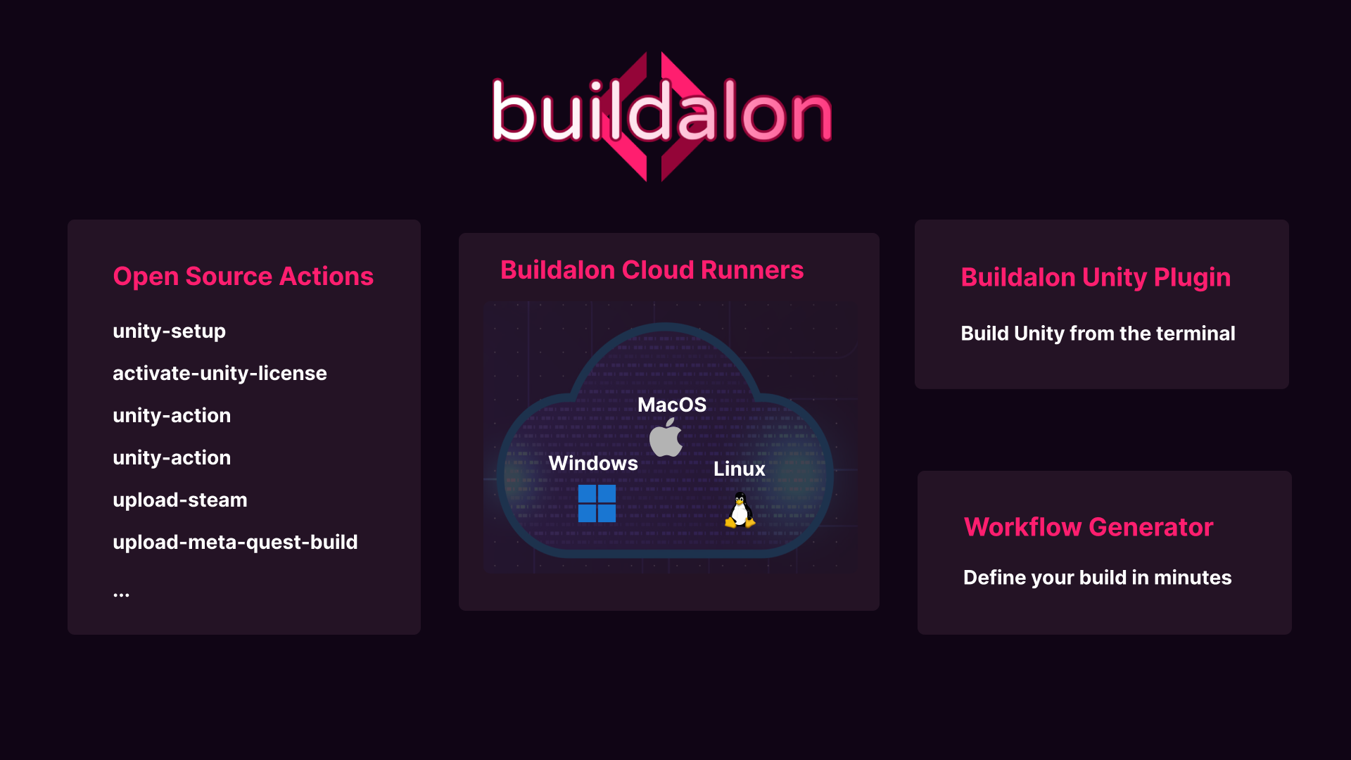 Buildalon Components